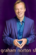 Watch The Graham Norton Show 2KMovies